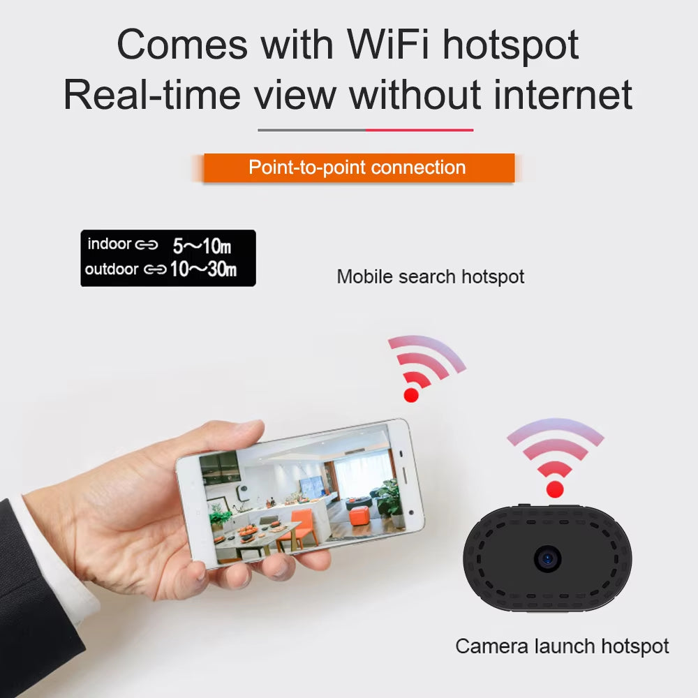 Mini Cameras Wireless Wifi Remote Monitor Camera Super Small P2P Smart Camera Home Security Tiny IP Camera